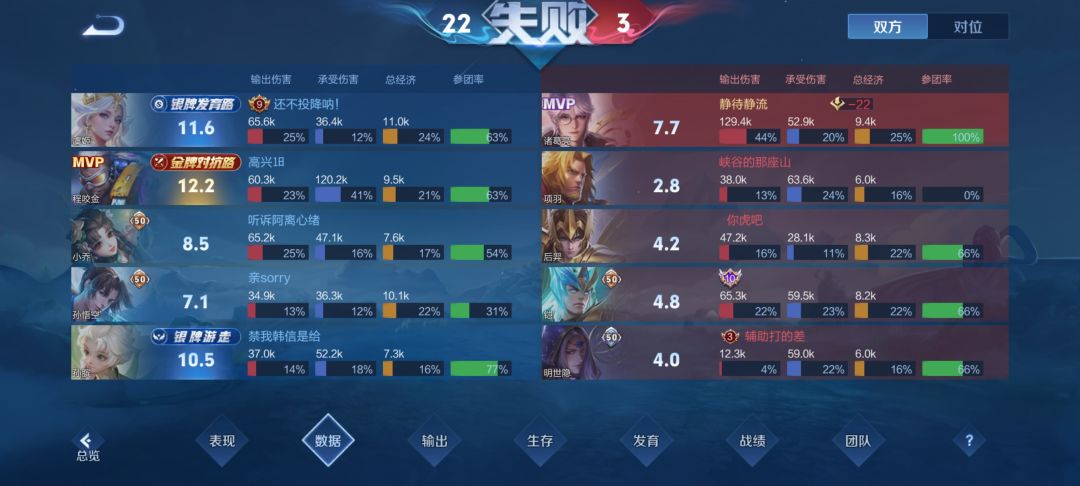 就此收手也许是最好的选择 2