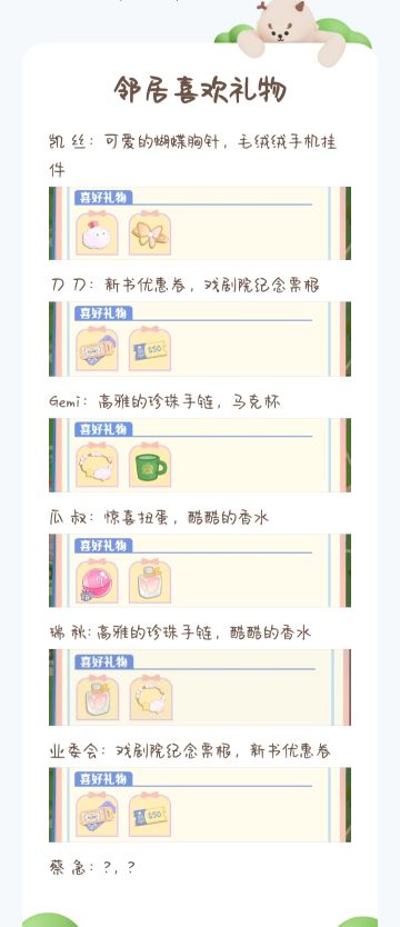 给邻居礼物及道具隐藏菜谱使用（欢迎补充)