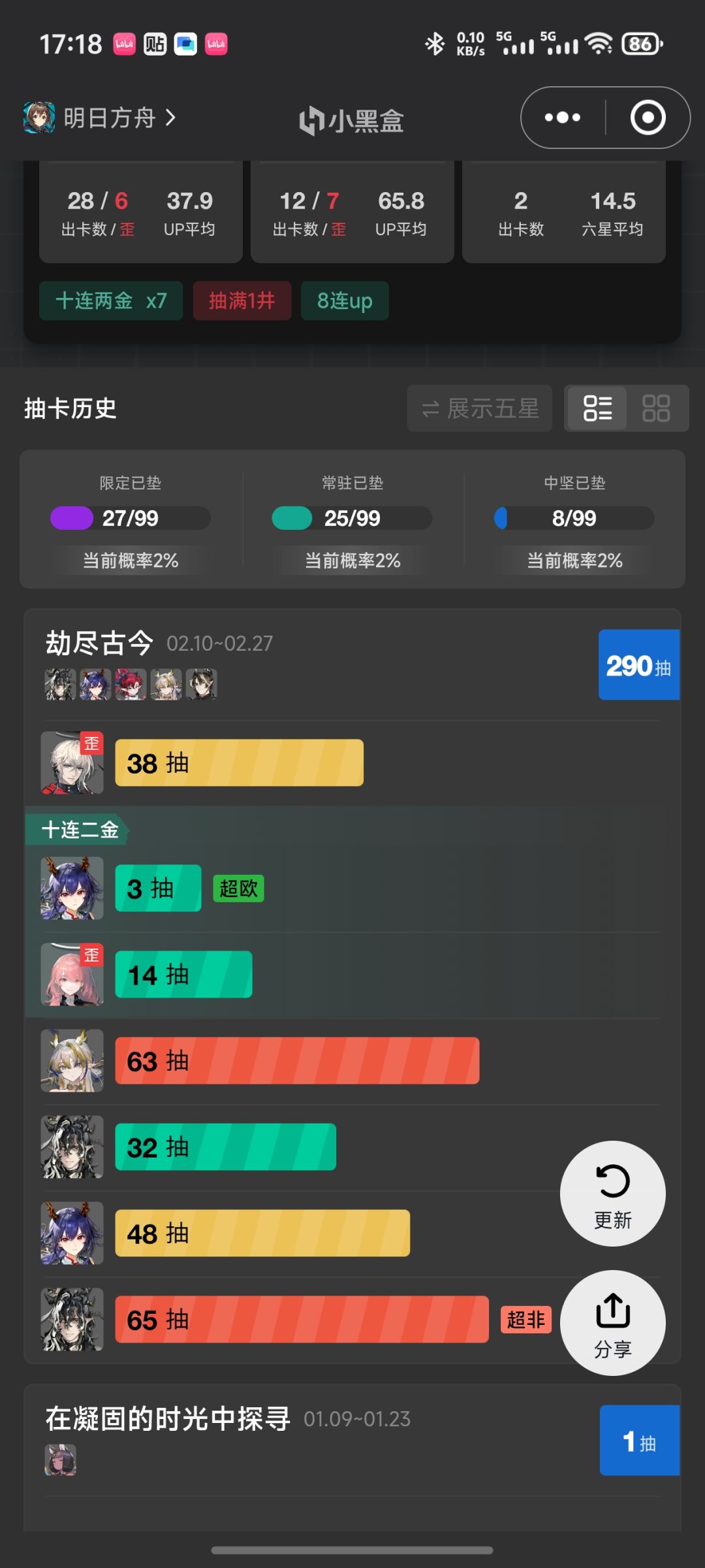 没得玩天有四时了 1