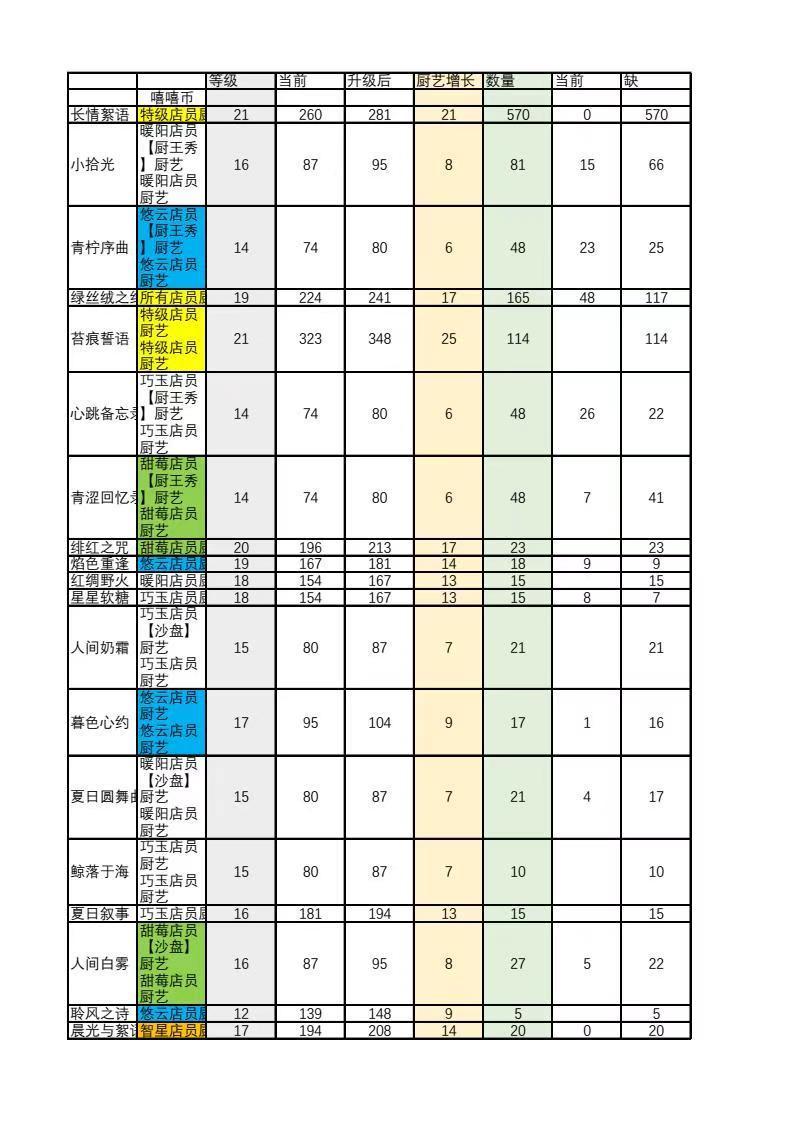 花田截图