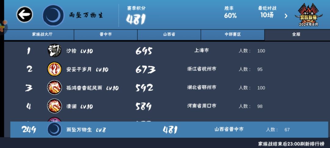 二区家族招人 3