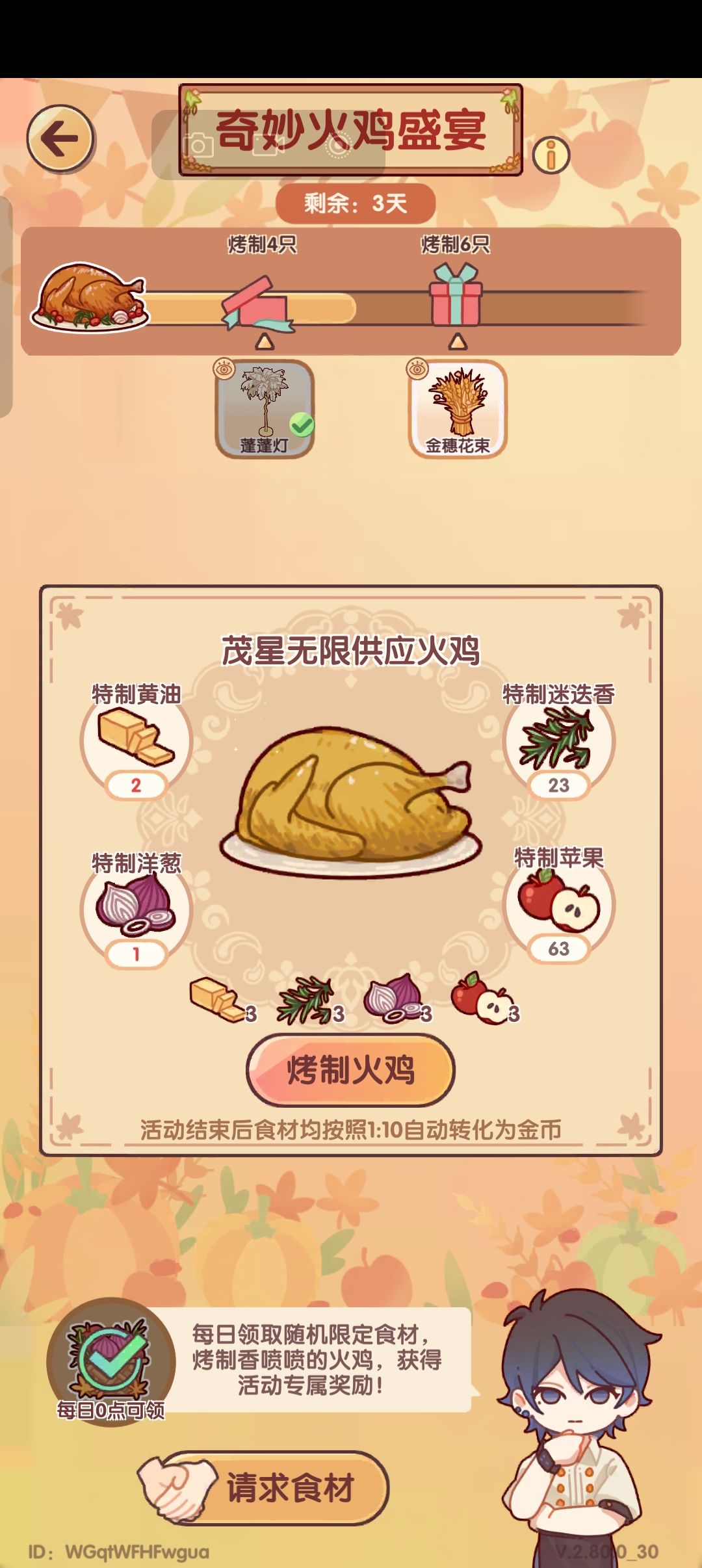 奇妙火鸡盛宴 1