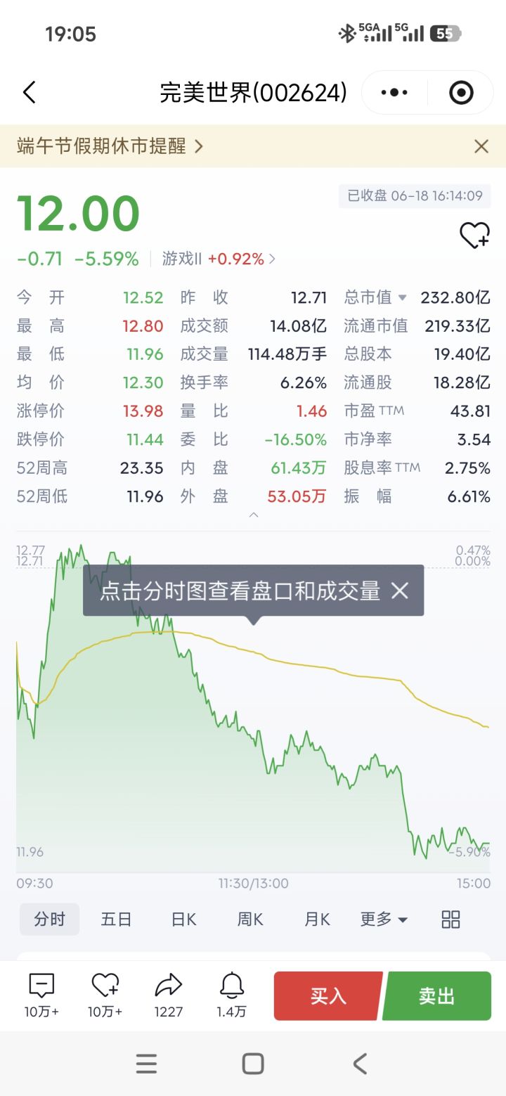 标记一下截图