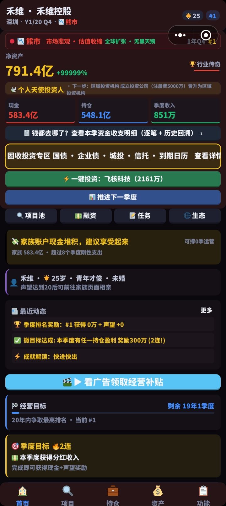 看图 2