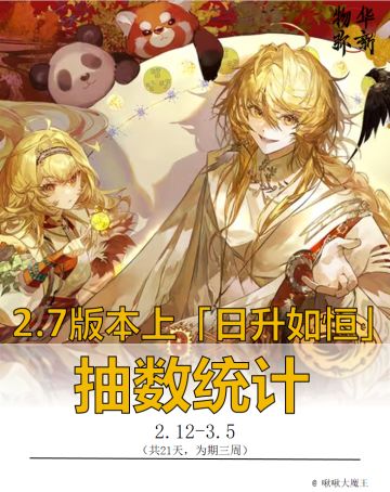 物华弥新2.7版本上「日升如恒」抽数统计