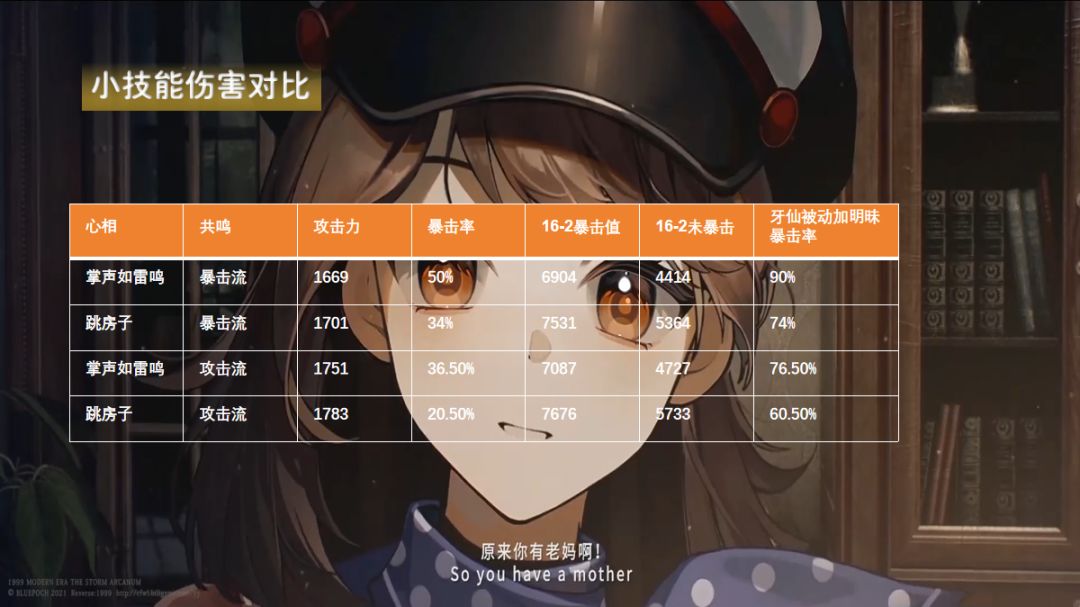夏利攻略 3
