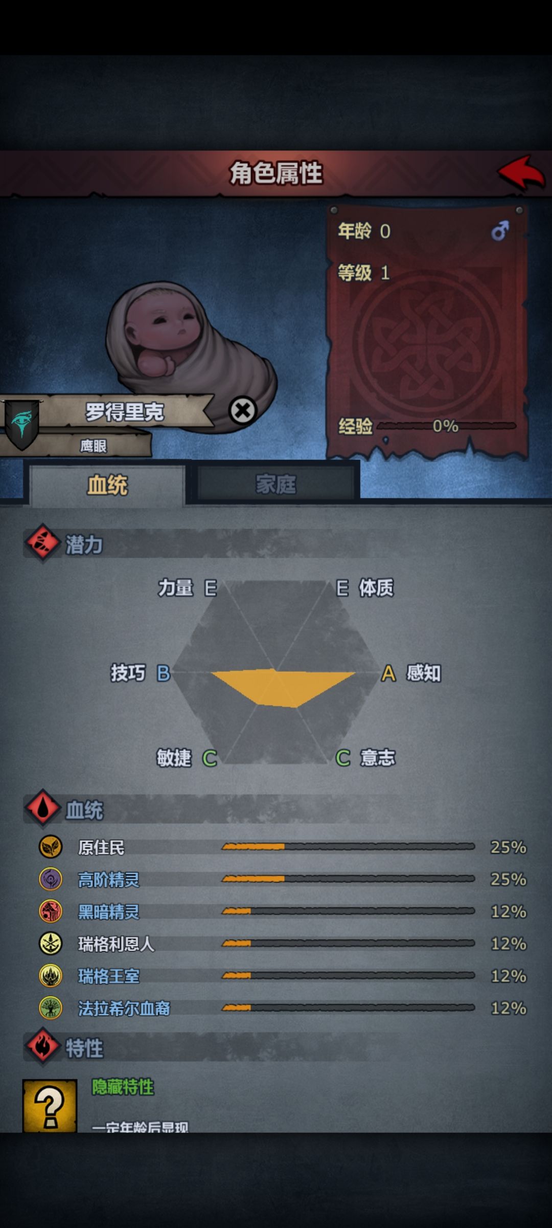 这才是混血嘛 1