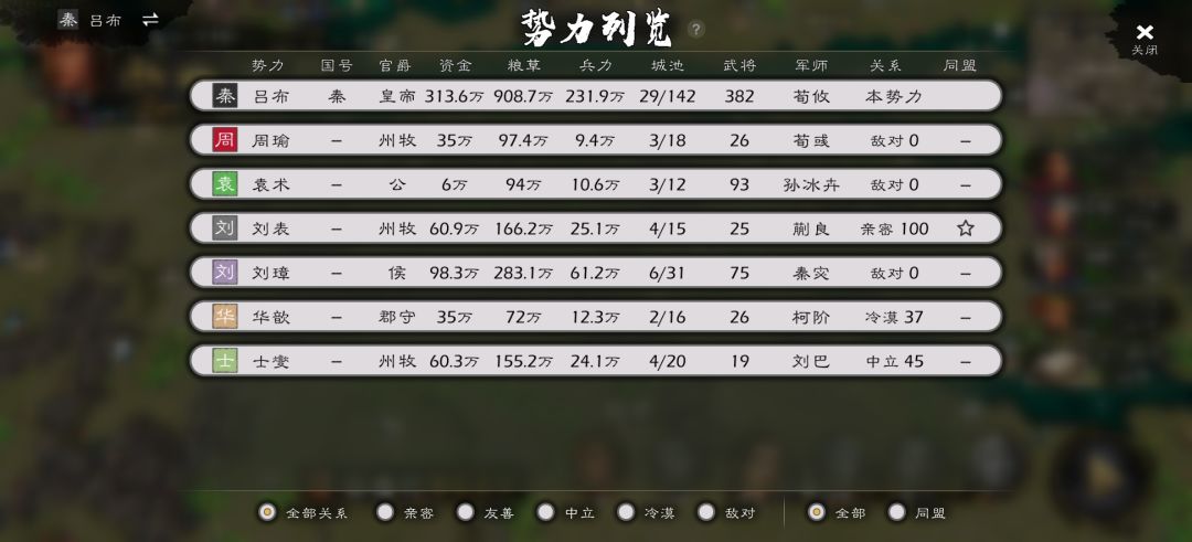 逐鹿中原困难模式吕布开局得天下 3