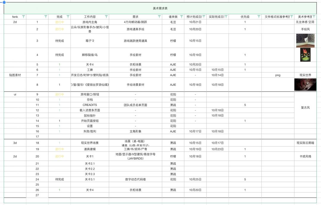独立游戏《误构》的美术复盘 3