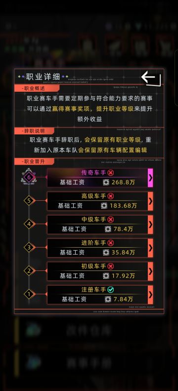 赛车手职业攻略-可获股权通量的开荒福音