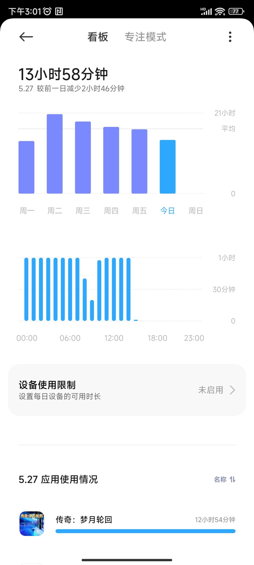 时间能打败一切 2