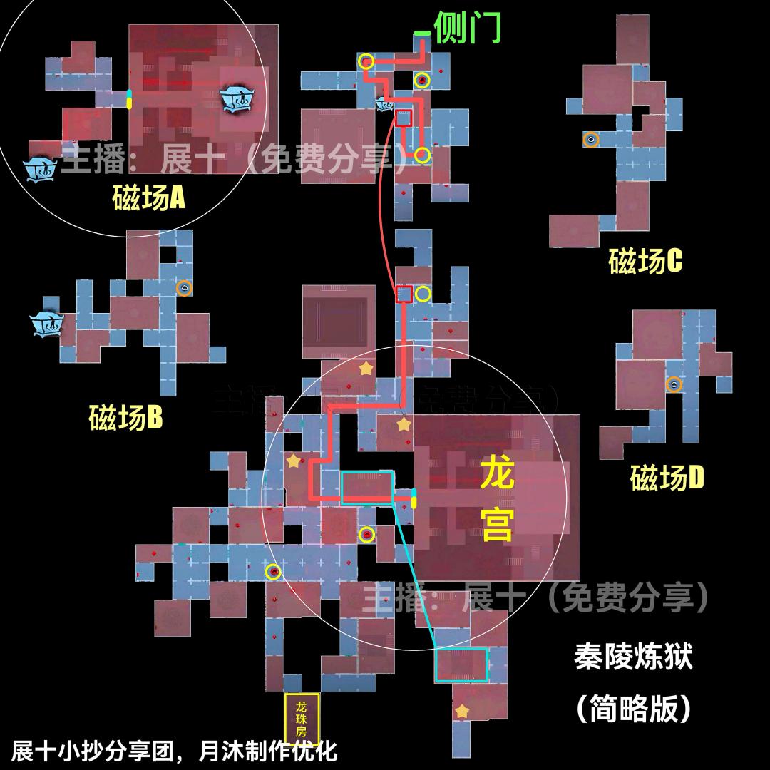 秦陵龙宫炼狱小抄-侧门在上 2