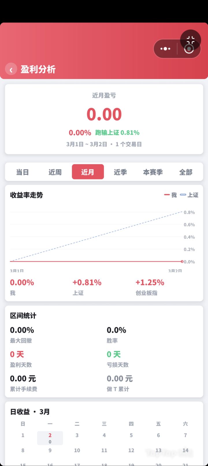 这次更新完善公司玩法、盈利分析功能上线截图