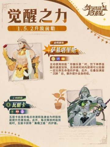 觉醒之力升级丨萨基塔里斯 & 瓦丽卡