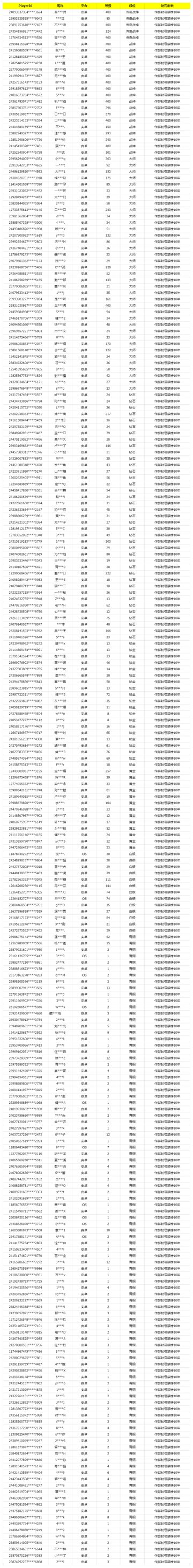 《使命召唤手游》9月19日安全处罚公告