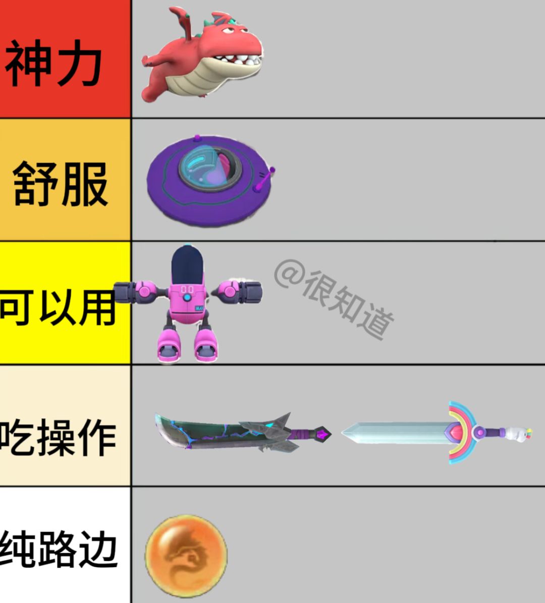 神秘道具实力排行截图