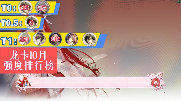 龙卡最新防御角色排行榜截图