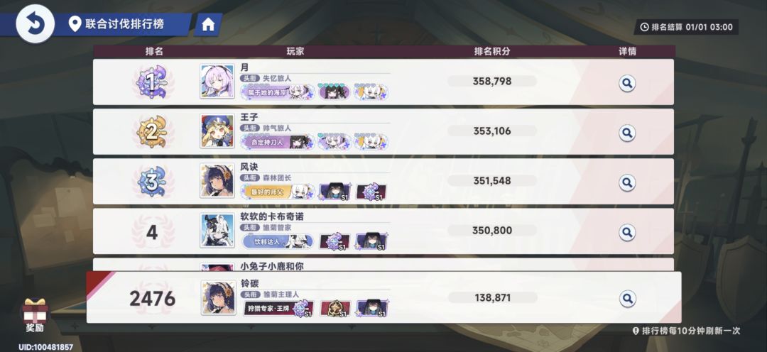 人变少了 1