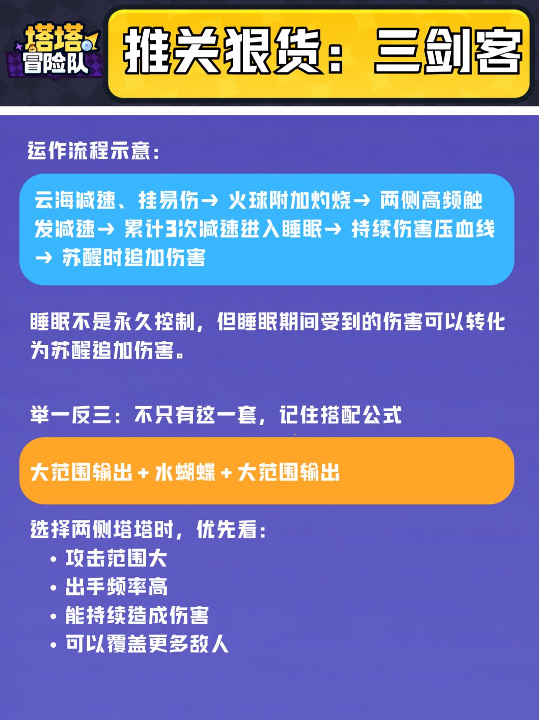 推图卡关?试试这套睡眠三剑客 3