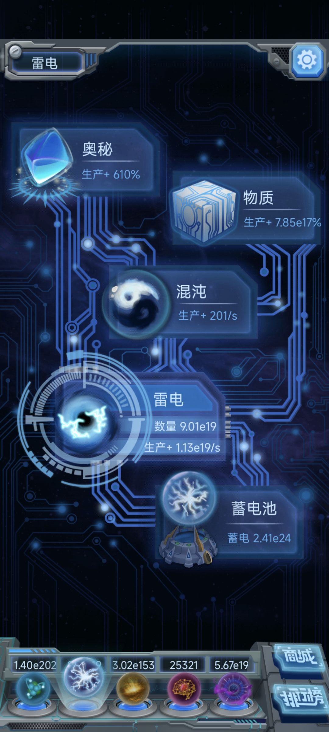 大白鲨扭曲期 2