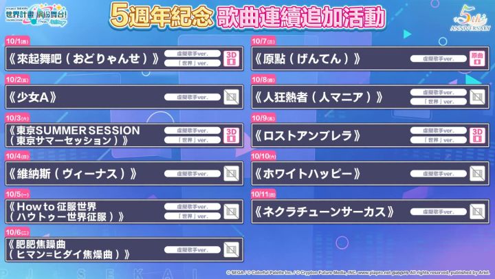 【🎉即將舉辦「5週年紀念連續歌曲追加活動」🎈】
尊敬的各位居民:
10/1 15:00起舉辦「5週年紀念連續歌曲追加活動」。
活動期間將總計追加11首歌曲喔~💕截图