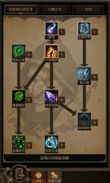 【亡魂导师】死灵法师的召唤诅咒流派加点