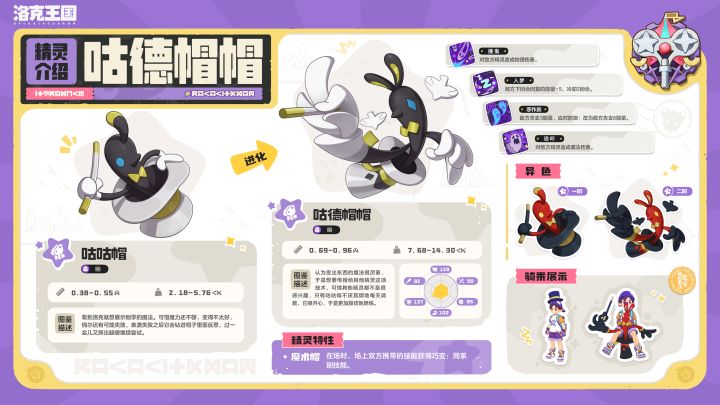 关于咕德帽帽截图