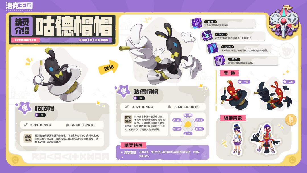 《洛克王国：世界》S2赛季奇遇精灵图鉴 3