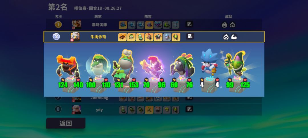 倒霉蛋 3