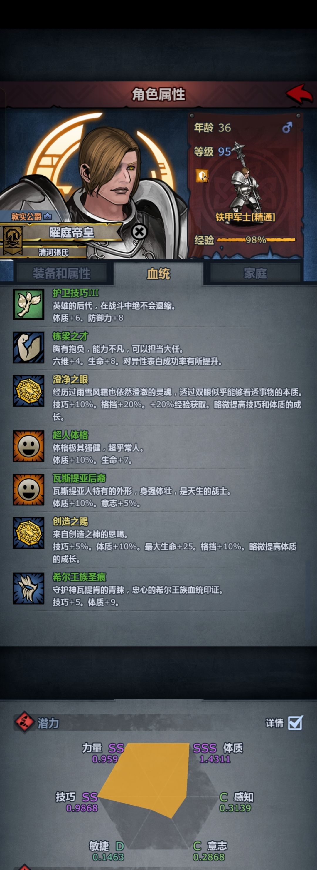 目前阵容 7