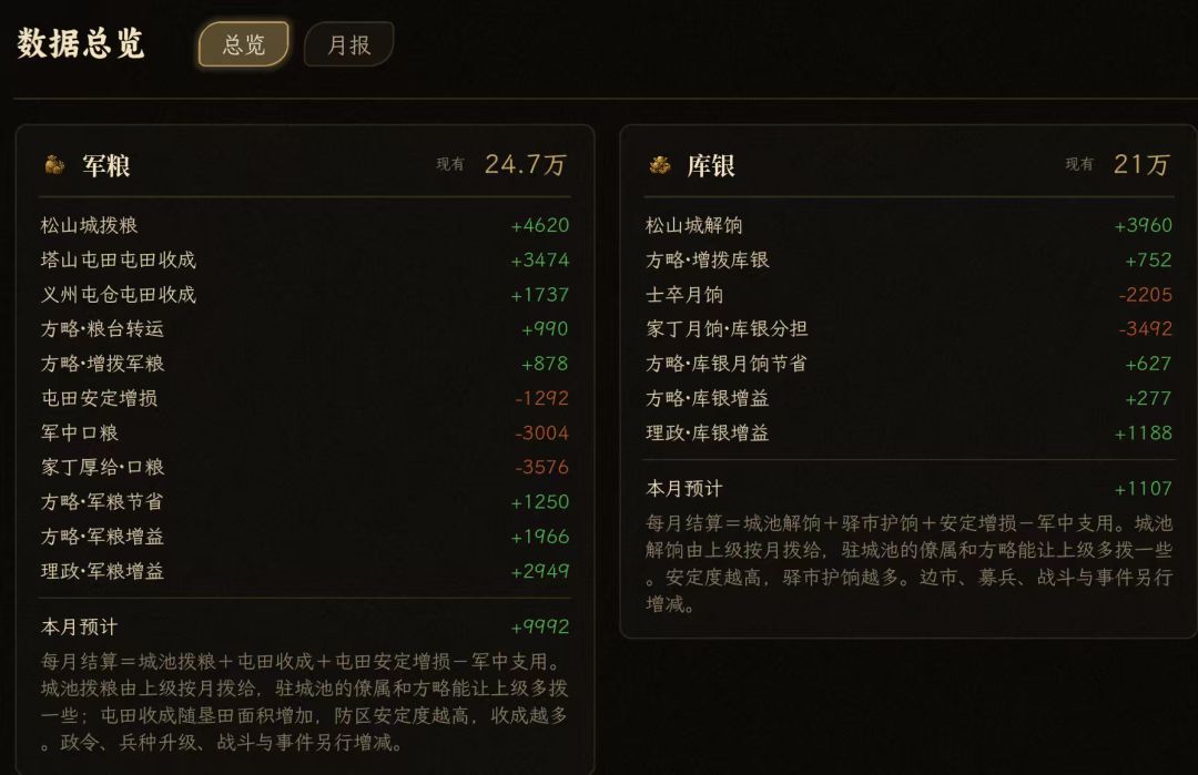 边务线极简攻略(重点:边务+一代雄主) 6