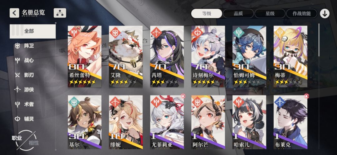 大佬看看怎么提升? 2