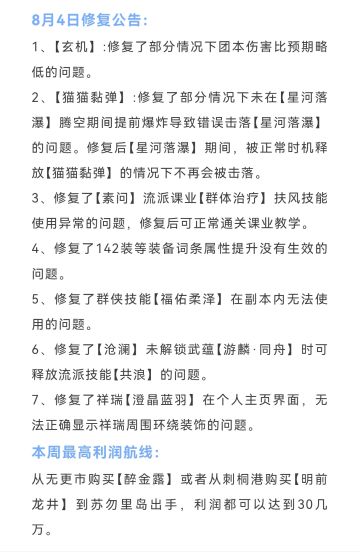 逆水侠棋黑话大全，本周最高利润航海路线，