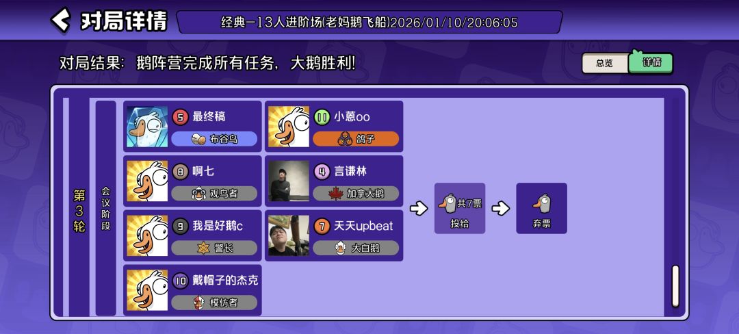 关于鹅阵营获胜条件的疑问 2