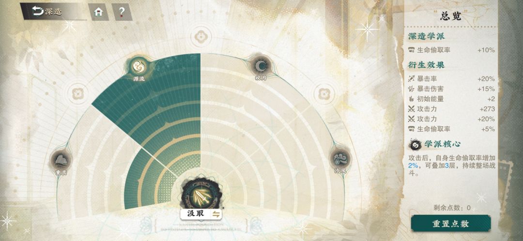 给孩子的金瓯一点点培养建议 2