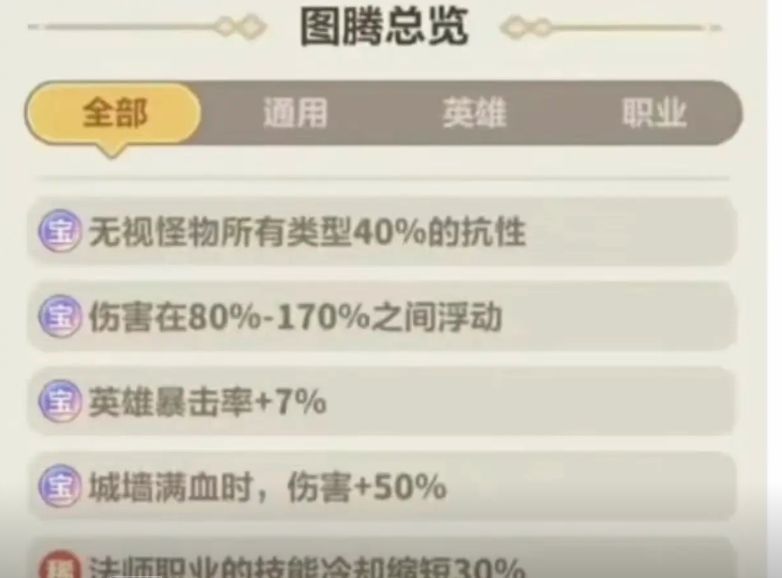 稀有图腾排行榜! 3