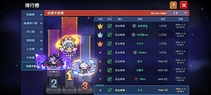 重修一月,失败!截图