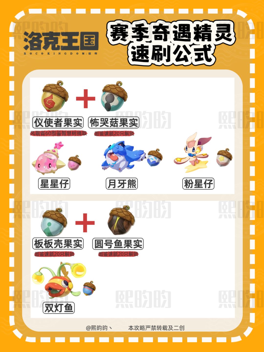 洛克王国｜赛季奇遇精灵速刷公式截图