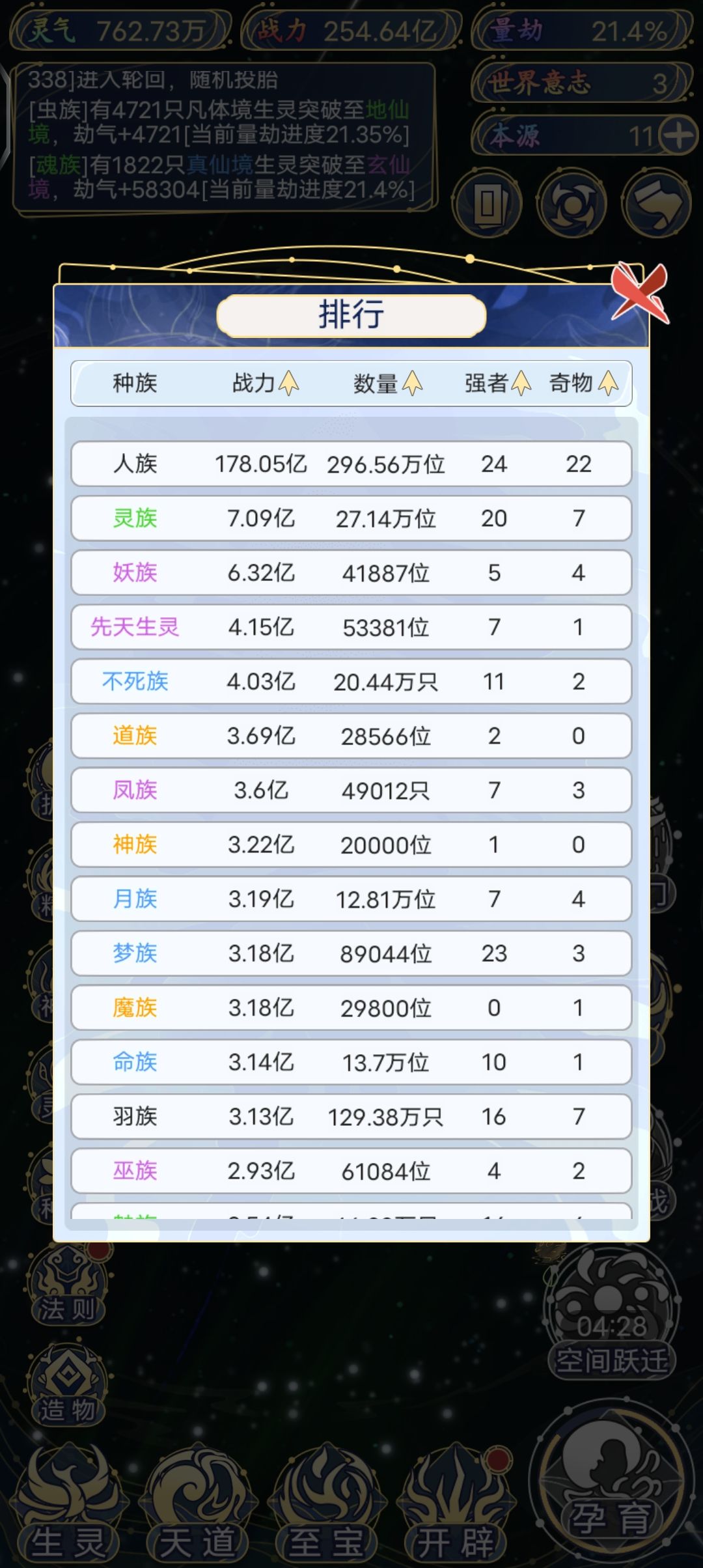 玩了2天 1