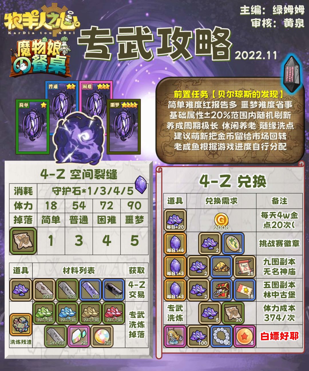 既然如此就来算算开碎片收益吧截图