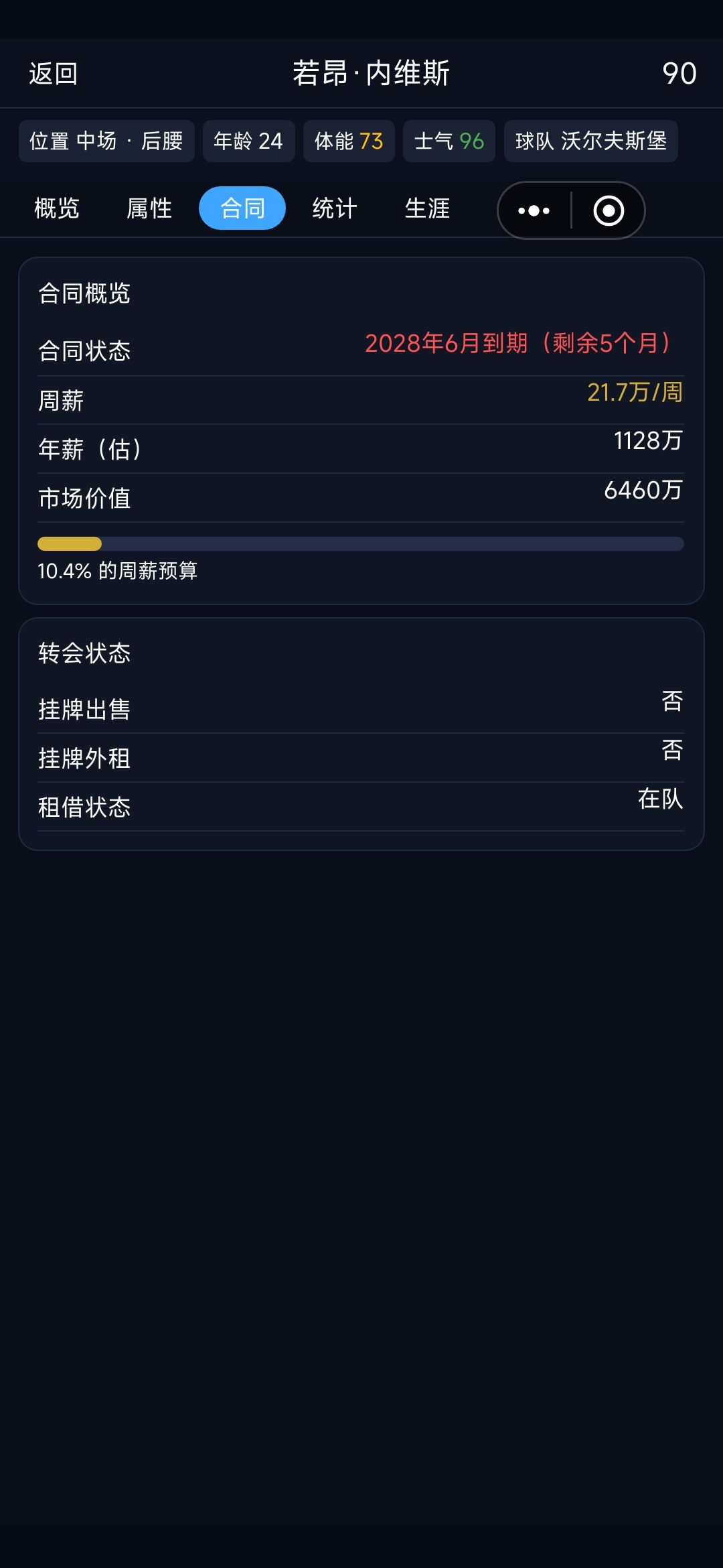 AI俱乐部工资太低了,养不了多少高pa的球员 6