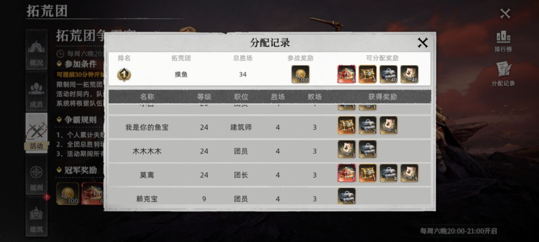 我觉得有必要曝光一下贪污团奖励的团长 3
