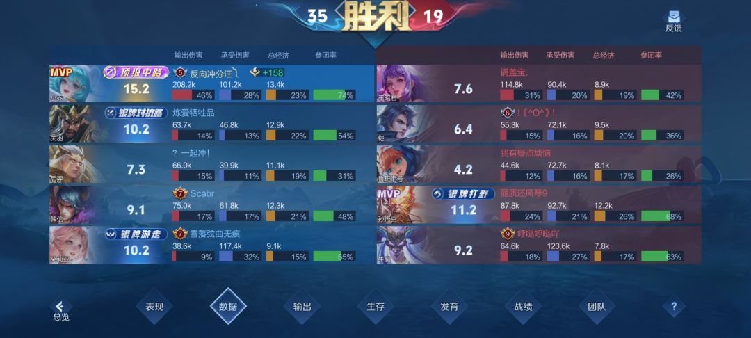 这匹配机制真是演都不演 2
