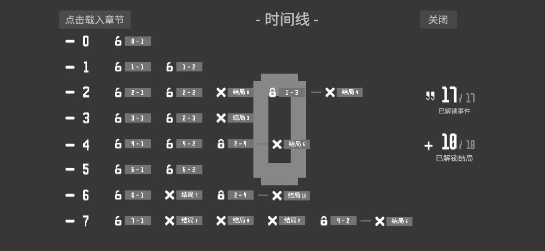 全成就通关,纪念一下 2