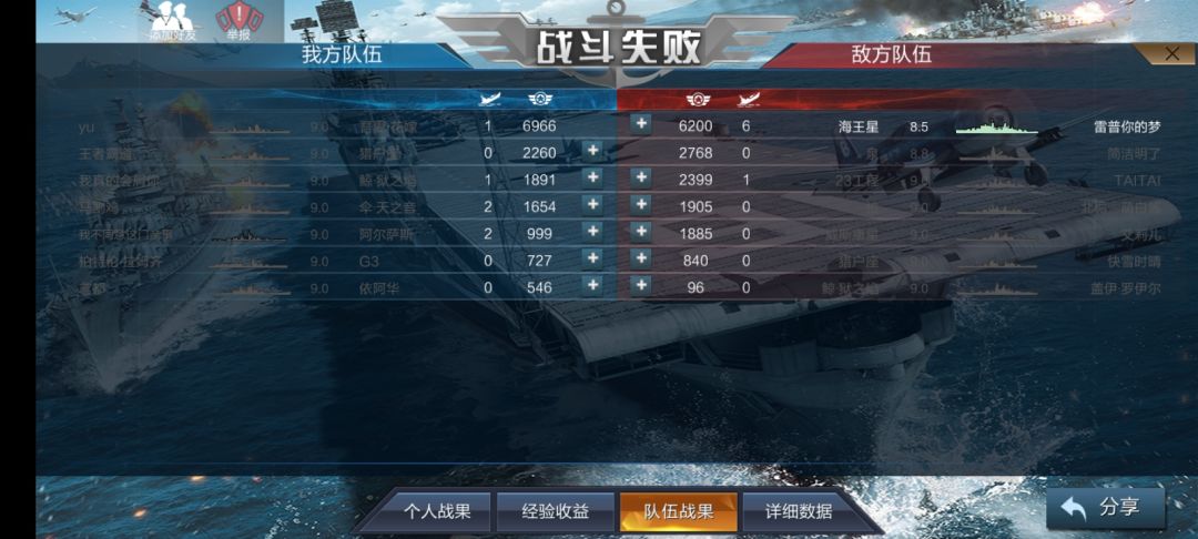 最离谱的一集 2