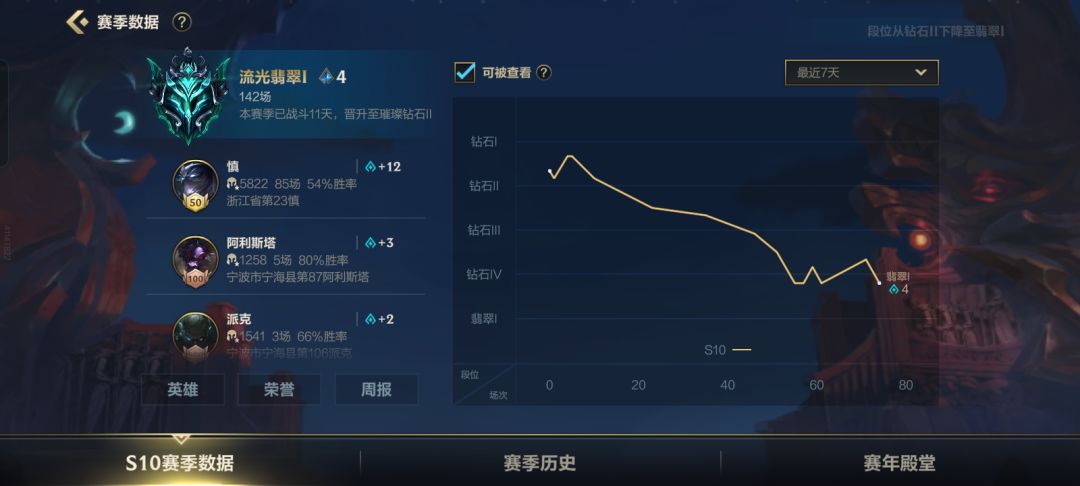 这游戏到底谁在赢啊啊啊啊啊 1