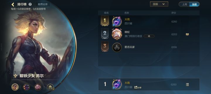 一天打了六千分。。。截图