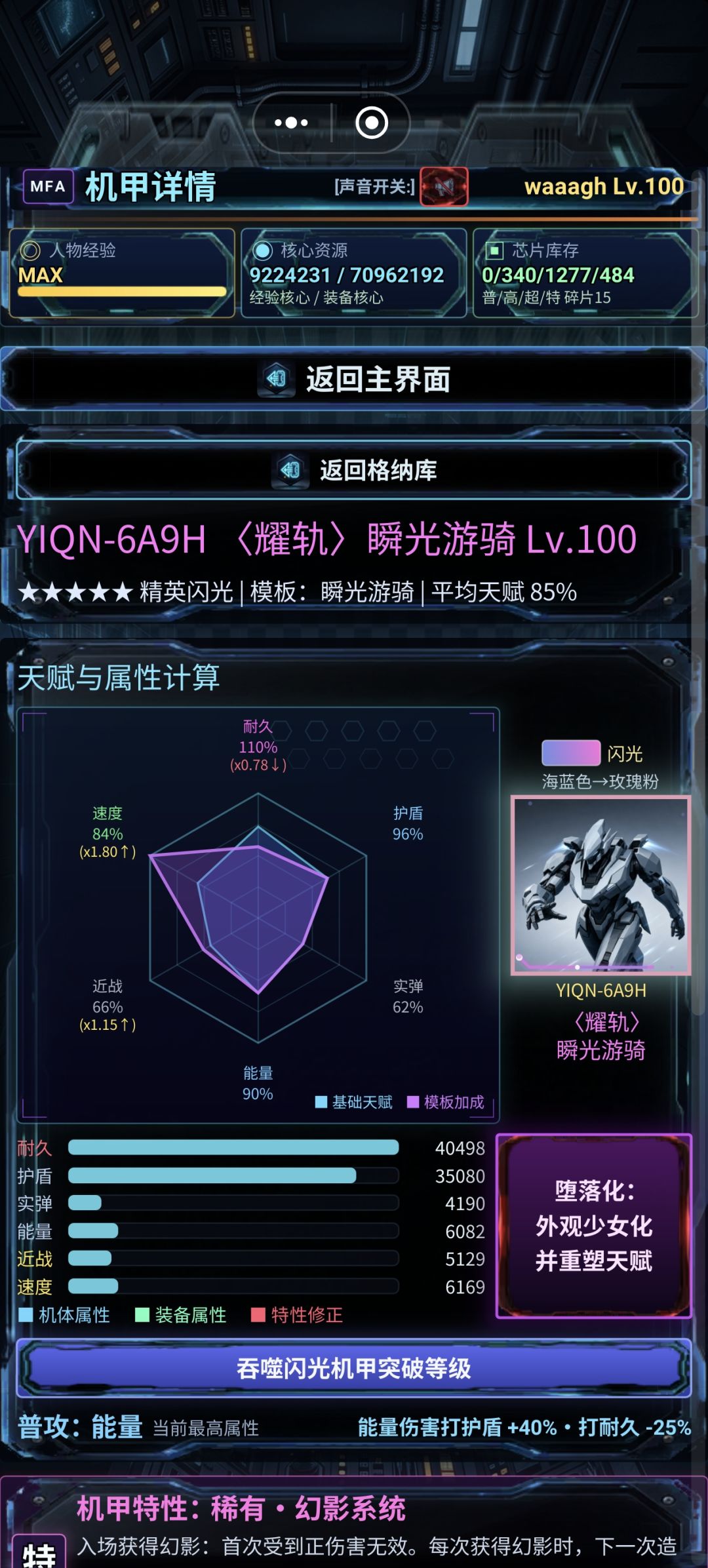 难绷 1