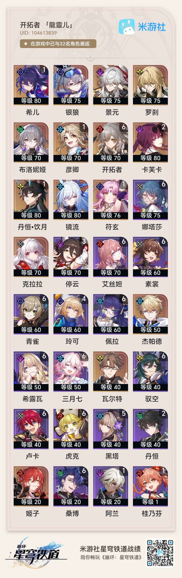 满级开服深渊摆烂玩家截图