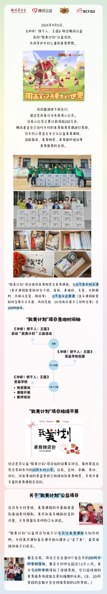 《冲呀！饼干人：王国》x 腾讯公益，“致美计划”进度分享
